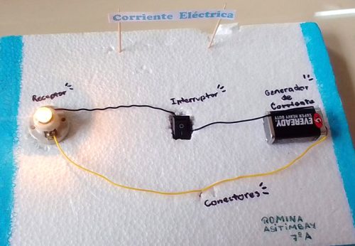 circuitoElectr4