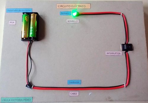 circuitoElectr8